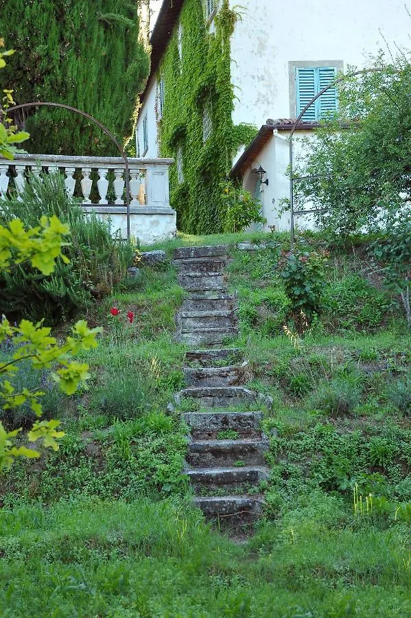 La Colonica Villa Londa Italy