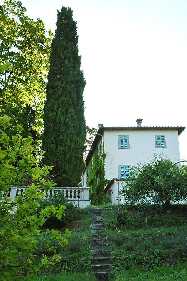 La Colonica Villa Londa 0*,