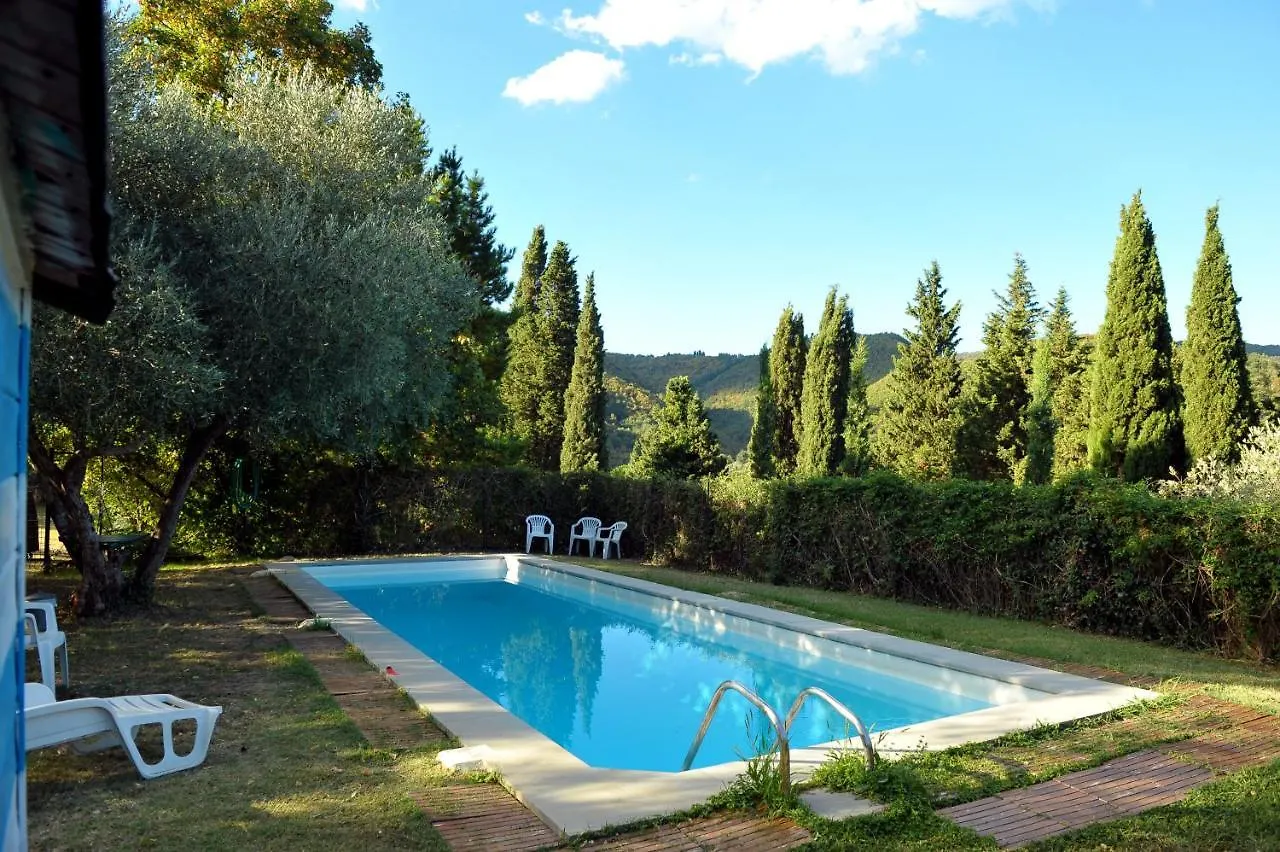 La Colonica Villa Londa Holiday home